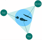 Ilhas triangulo 1 (2)